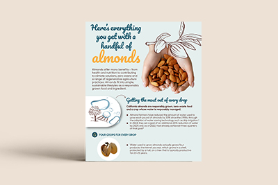 Almonds