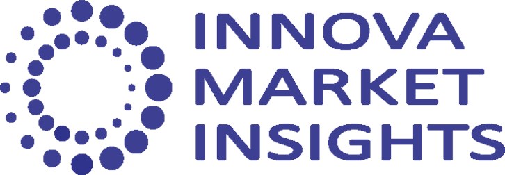 Innova logo