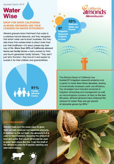 Download the Water Wise Factsheet